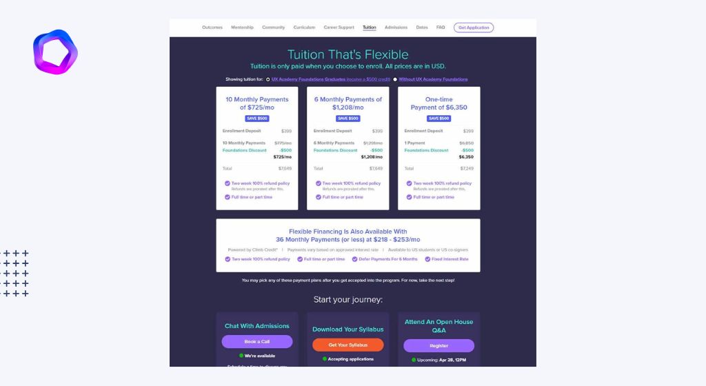A/B testing for eCommerce